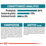 Royal Canin Maxi Joint Care