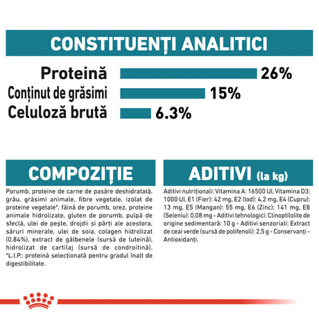 Royal Canin Maxi Joint Care