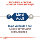 Royal Canin Maxi Adult Plic 140 G
