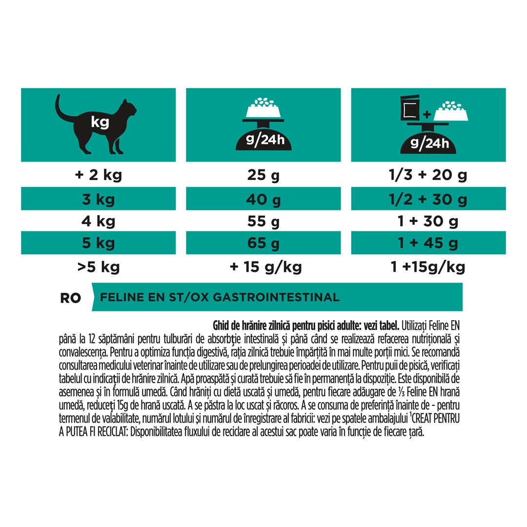 Pro Plan Cat Veterinary Diets EN Gastrointestinal 5 Kg