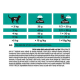 Pro Plan Cat Veterinary Diets EN Gastrointestinal 5 Kg