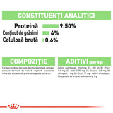 Royal Canin Digestive Care 85 Gr
