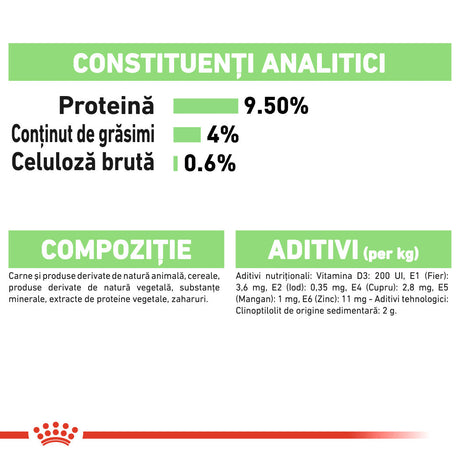 Royal Canin Digestive Care 85 Gr