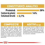 Royal Canin Chihuahua Adult