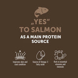 Nature's Protection Lifestyle – somonul ca sursă de proteine