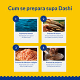 Inaba Ciao Dashi – etapele de preparare a supei dashi