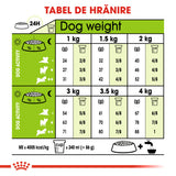Royal Canin X-Small Adult