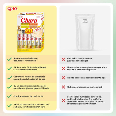 Churu Cat Varieties Recompense Cremoase cu Pui si Vita 20 Buc