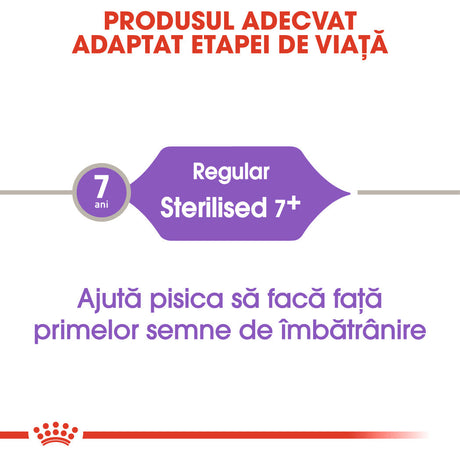 Royal Canin Sterilised 7+