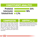 Royal Canin X-Small Adult