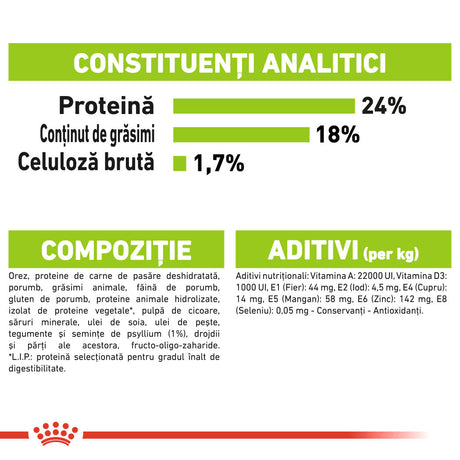 Royal Canin X-Small Adult
