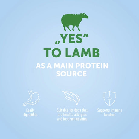 Nature's Protection – mielul ca sursă de proteine