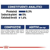 Royal Canin Maxi Puppy Plic 140 G