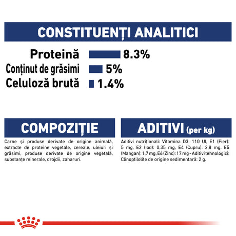 Royal Canin Maxi Puppy Plic 140 G
