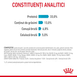 Royal Canin Urinary Care