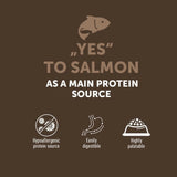 Nature's Protection Lifestyle Grain Adult Small and Mini Breeds cu Somon si Krill