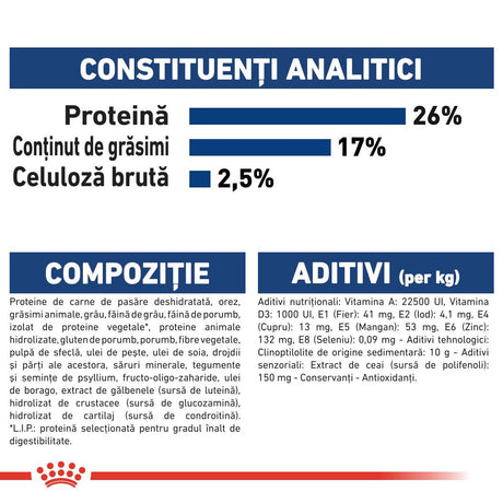 Royal Canin Maxi Adult 5+