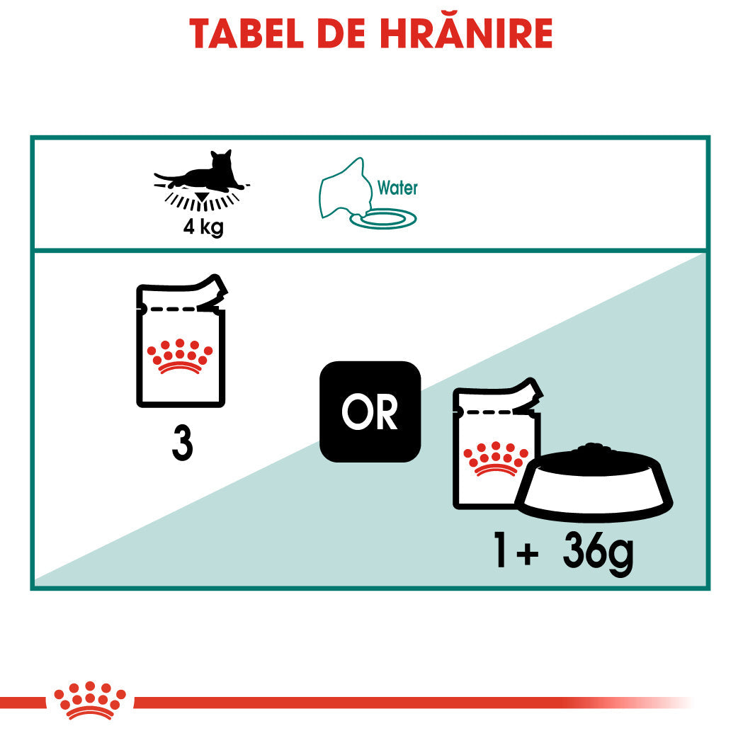 Royal Canin Instinctive +7 Plic 85 G