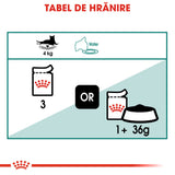 Royal Canin Instinctive +7 Plic 85 G