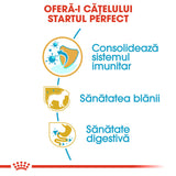 Royal Canin Yorkshire Terrier Junior