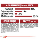 Royal Canin Fit 32