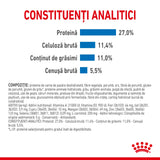 Royal Canin Maxi Light Weight Care