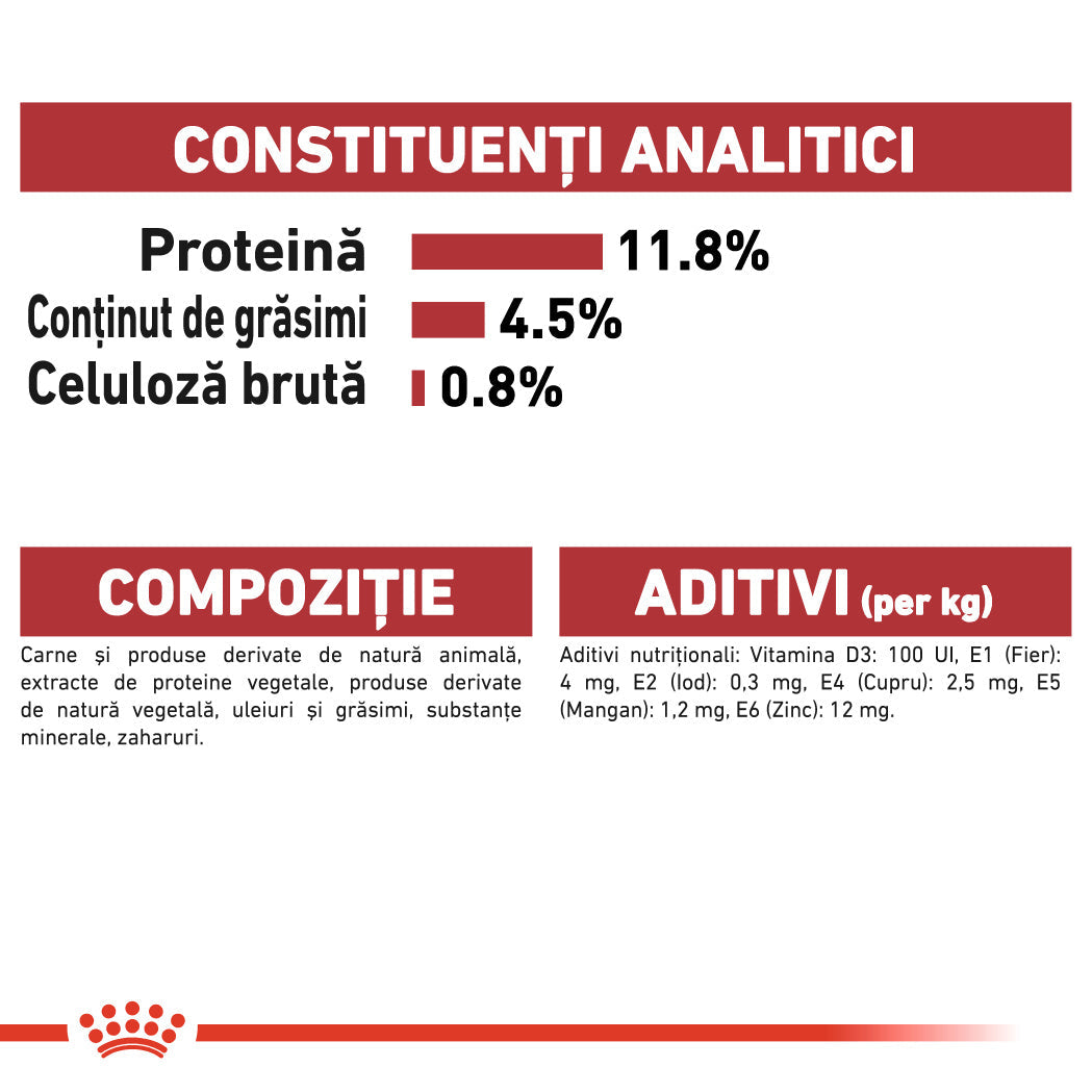 Royal Canin Instinctive In Jelly Plic 85 G