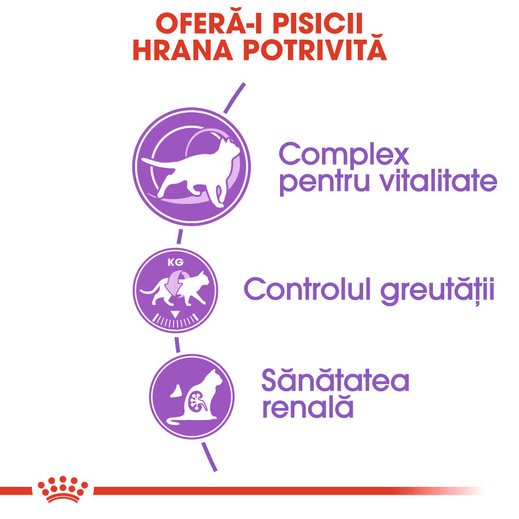 Royal Canin Sterilised 7+