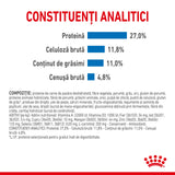 Royal Canin Medium Light Weight Care
