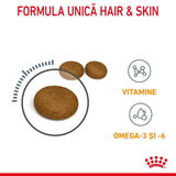 Royal Canin Hair&Skin Care
