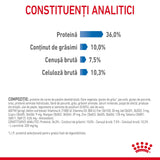 Royal Canin Light Weight Care