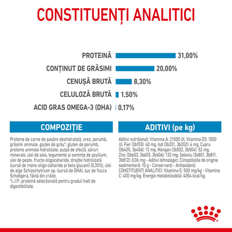 Royal Canin X-Small Puppy