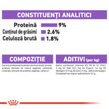 Royal Canin Sterilised Plic in Sos 85 G