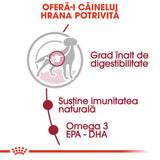 Royal Canin Medium Adult Plic 140 G
