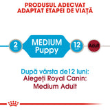 Royal Canin Medium Puppy Plic 140 G