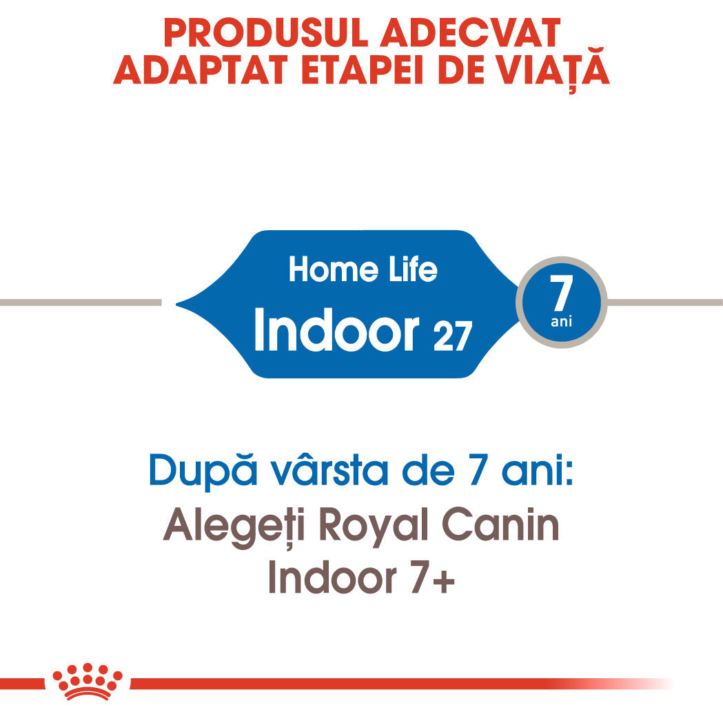 Royal Canin Indoor