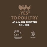 Nature's Protection Lifestyle Grain Free Adult Dog All Breed cu Carne de Pasare