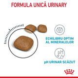 Royal Canin Urinary Care