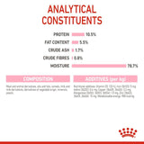 Royal Canin Babycat&Mother Mousse Conserva