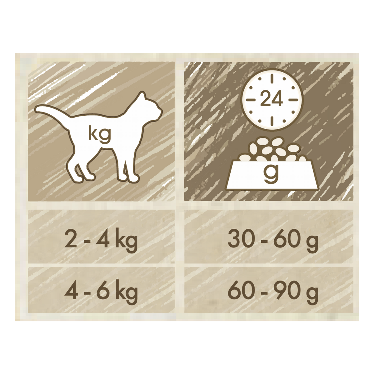 Cat Chow Adult Somon