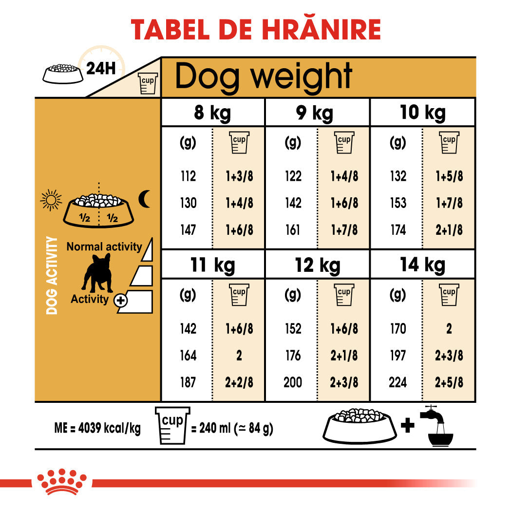 Royal Canin French Bulldog Adult