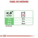 Royal Canin Digestive Care In Loaf Plic 85 G