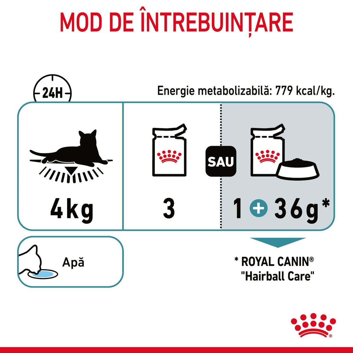 Royal Canin Hairball Care Gravy Plic 85 G