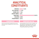 Royal Canin Kitten Sterilised in Gravy Plic 85 G