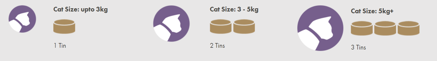 Applaws Cat Adult Conserva File Ton
