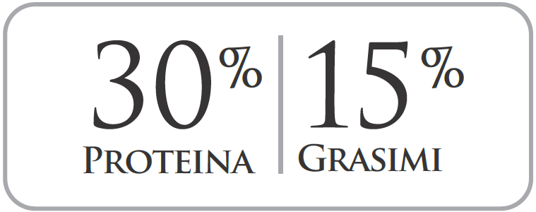BonaCibo Puppy Lamb&Rice