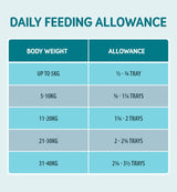 Naturo Caserola Naturo Adult Grain Free cu Carne de Somon, Cartofi si Legume 400g - imagine 3