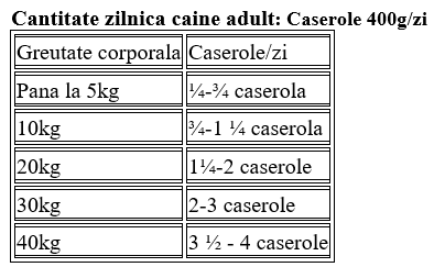Caserola Naturo Adult cu Miel, Orez si Legume 400 gr