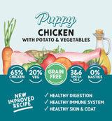 Naturo Caserola Naturo Puppy cu Carne de Pui, Orez si Legume 400g - imagine 3
