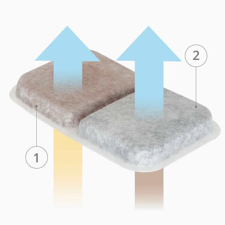 Catit Litiera SmartSift Litter Box 63x66x48 Cm
